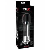 Автоматическая вакуумная помпа Blowjob Power Pump - Pipedream - в Новочебоксарске купить с доставкой