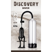 Вакуумная помпа Discovery Diver - Lola Games - в Новочебоксарске купить с доставкой