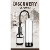 Вакуумная помпа Discovery Explorer - Lola Games - в Новочебоксарске купить с доставкой