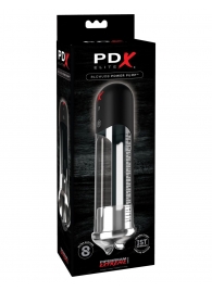 Автоматическая вакуумная помпа Blowjob Power Pump - Pipedream - в Новочебоксарске купить с доставкой