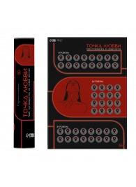 Плакат для двоих  Точка любви  со скретч-слоем - Сима-Ленд - купить с доставкой в Новочебоксарске