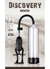 Вакуумная помпа Discovery Diver - Lola Games - в Новочебоксарске купить с доставкой