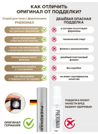 Концентрат феромонов без запаха Pheromax Man для мужчин - 14 мл. - Pheromax - купить с доставкой в Новочебоксарске