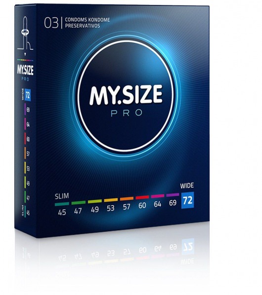 Презервативы MY.SIZE размер 72 - 3 шт. - My.Size - купить с доставкой в Новочебоксарске